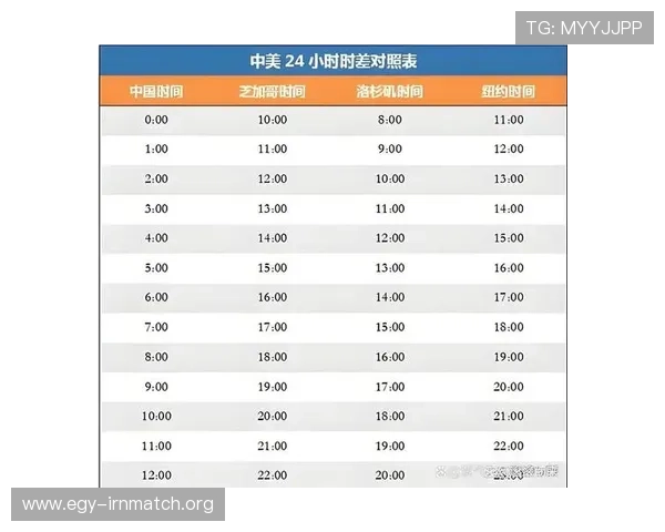 2026年世界杯比赛时间具体安排,比赛时间段和重要赛事时间一览 2026年世界杯比赛时间具体安排,比赛时间段和重要赛事时间一览