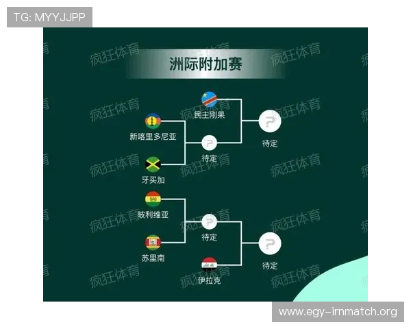 2026年世界杯赛程时间详细安排及各阶段比赛日期全攻略 2026年世界杯赛程时间详细安排及各阶段比赛日期全攻略
