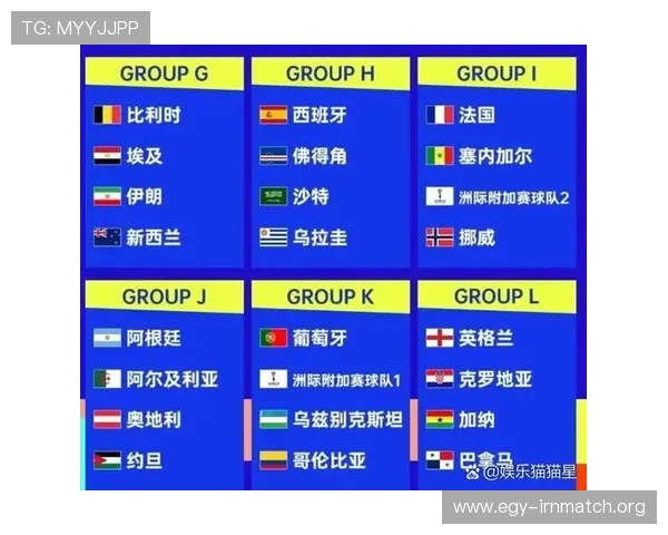 2026年世界杯预选赛详细赛程时间表全解析,帮助球迷提前掌握比赛安排 2026年世界杯预选赛详细赛程时间表全解析,帮助球迷提前掌握比赛安排