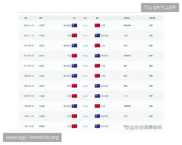 2026年美加墨世界杯亚洲区预选赛赛程全攻略,比赛时间节点及重要赛事预测