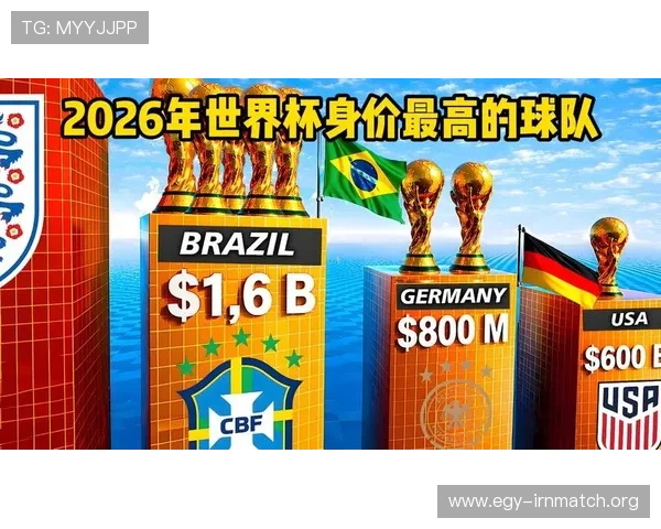 2026年美加墨世界杯晋级球队的比赛表现与晋级概率深度评估