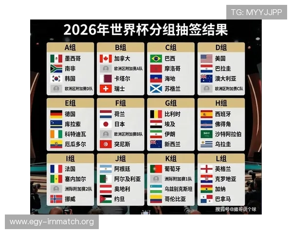 2026年美加墨世界杯赛制的变化对观众观看体验和赛事热度的提升 2026年美加墨世界杯赛制的变化对观众观看体验和赛事热度的提升